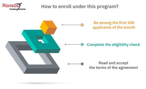 how-to-enroll