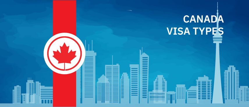 Canada Visa Types